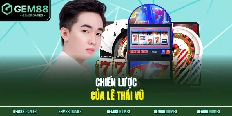 Chiến lược của Lê Thái Vũ